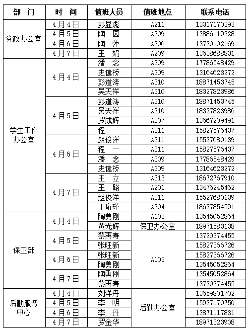 阳逻校区2024年清明节值班表3